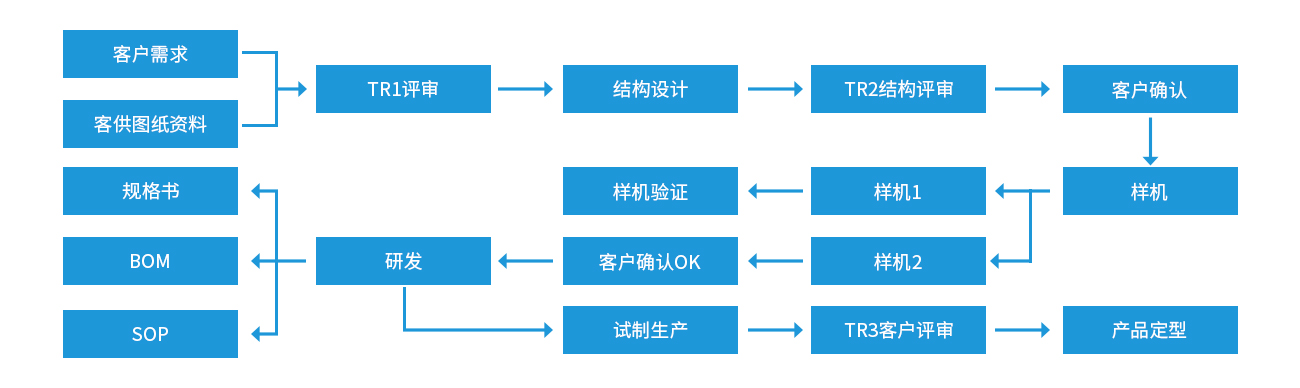 畫(huà)板 2.jpg