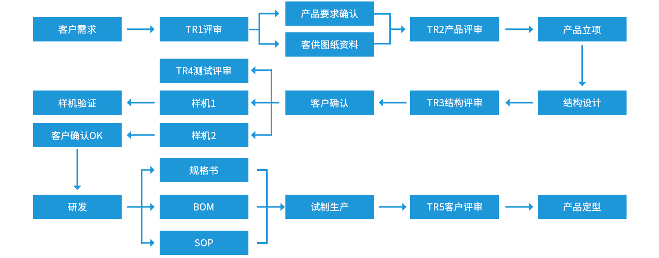 畫(huà)板 1.jpg