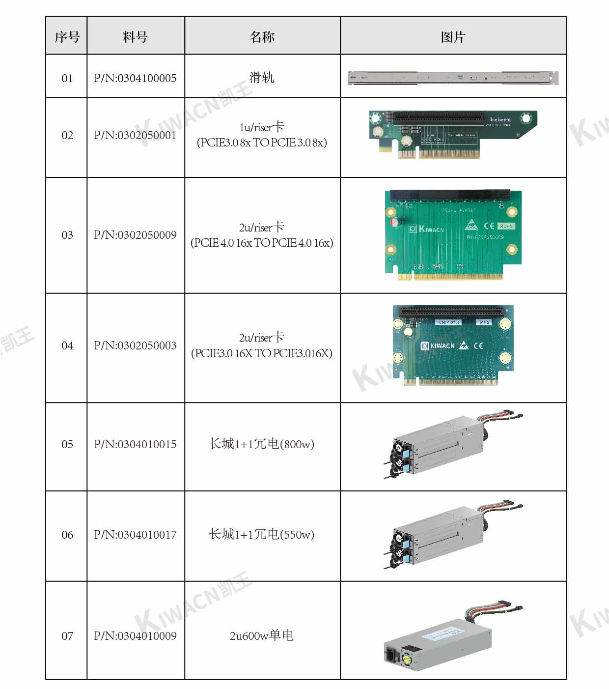 2u服務(wù)器機(jī)箱—內(nèi)置硬盤產(chǎn)品手冊v1_0-12.jpg