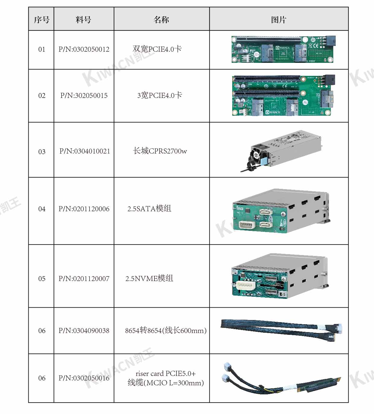 5u服務(wù)器機(jī)箱產(chǎn)品手冊(cè)v1_0-10.jpg